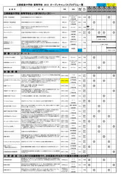 2015年プログラム詳細（PDF） - 立教新座中学校・高等学校