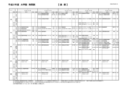 平成27年度 大学院 時間割 【 後 期 】