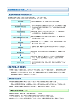 製造販売後調査実施手順(PDF : 130.28 KB)
