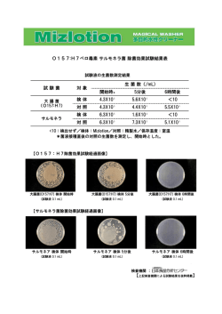 試 験 菌 対 象 開始時＊ 5分後 6時間後 生 菌 数（/mL) 検 体 対 照 検 体