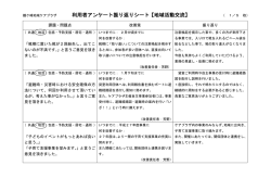 利用者アンケート振り返りシート【地域活動交流】