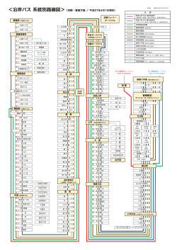 ＜沿岸バス 系統別路線図＞（羽幌・豊富方面 ／ 平成27年4月1日現在）