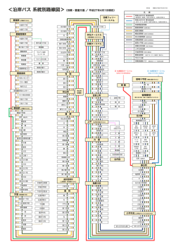 ＜沿岸バス 系統別路線図＞（羽幌・豊富方面 ／ 平成27年4月1日現在）