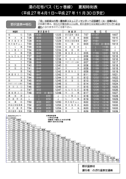 湯の花号バス（七ヶ巻線） 夏期時刻表 （平成 27 年4月1日～平成 27 年