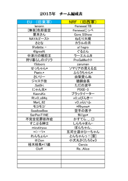 東軍 西軍