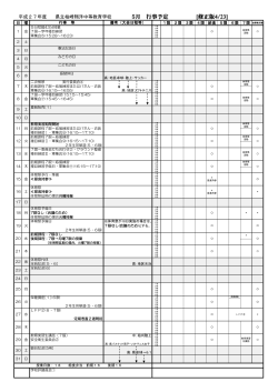 5月行事予定 - 新潟県立柏崎翔洋中等教育学校