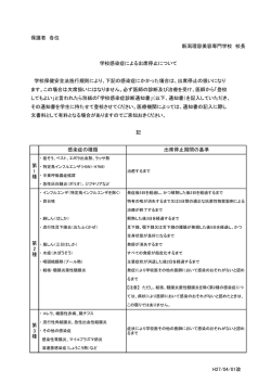 学校感染症診断通知書 - 新潟理容美容専門学校