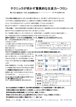 フロン回収 - 有限会社 リゾーム
