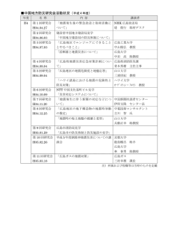 中国地方防災研究会活動状況（平成 4 年度 ）