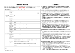 調査依頼書 兼 確認書 - 株式会社 技術トランスファーサービス
