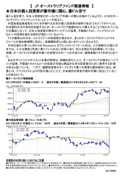 日本の個人投資家が豪市場に関心、豪ドル安で