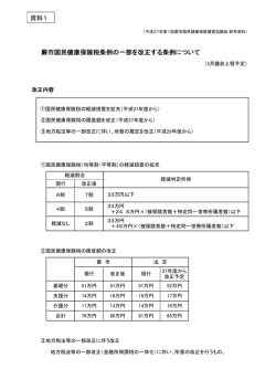 蕨市国民健康保険税条例の一部を改正する条例について 資料1