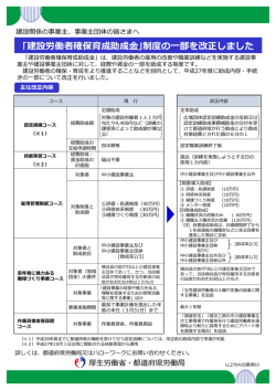 ｢建設労働者確保育成助成金｣制度の一部を改正しました