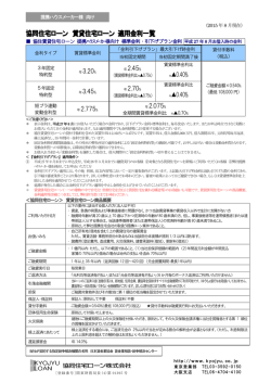 賃貸住宅ローン 適用金利一覧(PDF : 458.09 KB)