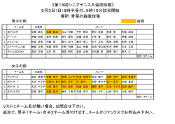 リストにチーム名が無い場合、お問合せ下さい。 追加で、男子1チーム