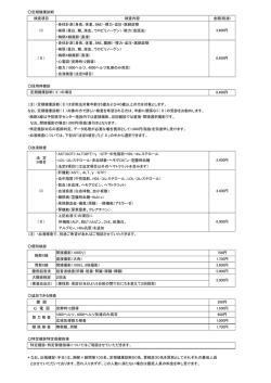 検査項目・料金