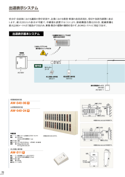 出退表示システム