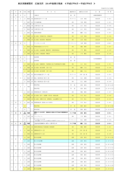 東京実務補習所 広島支所 2014年後期日程表 ≪平成27年6月～平成