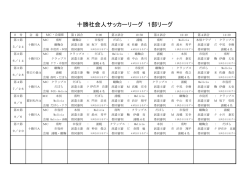 十勝社会人サッカーリーグ 1部リーグ