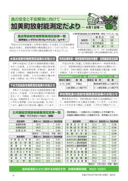 加美町放射能測定だより 加美町放射能測定だより― 4月1日号 ―