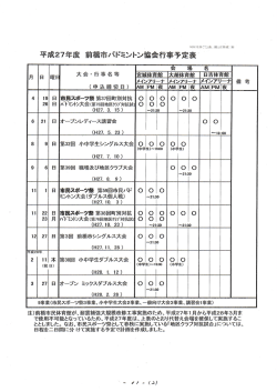 平成27年度 前橋市バドミ離トン協会行事軍定表