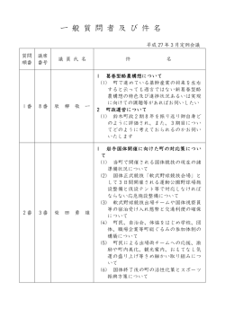 一般質問通告一覧