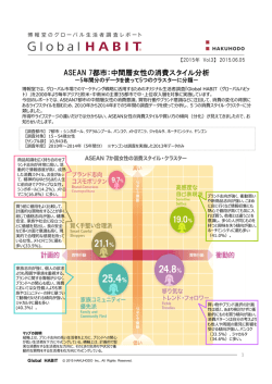 詳細の分析はこちら