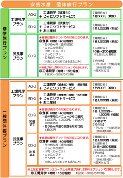 スライド 1 - 株式会社安芸水産