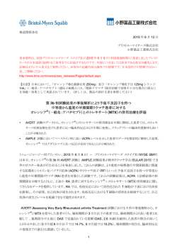 （一般名:アバタセプト）とメトトレキサート（MTX）の併用