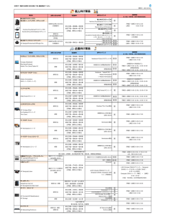 製品保証サービス