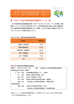 平成 27 年度の精神科認定看護師は 611 名