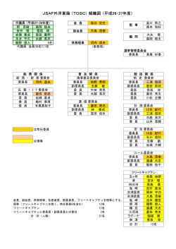 JSAF外洋東海 （TOSC） 組織図 （平成26・27年度）
