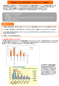 妊産婦のごはん摂取の現状－平成26年度アンケート調査結果 new!