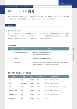 ポートレット開発 - ガルーン