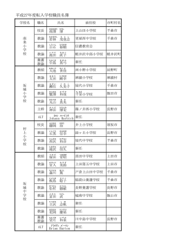 平成27年度転入学校職員名簿