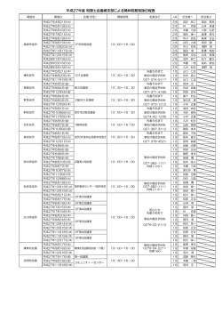 詳細 - 税理士会 高崎支部