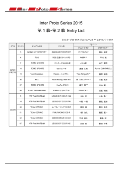 Inter Proto Series 2015 第 1 戦