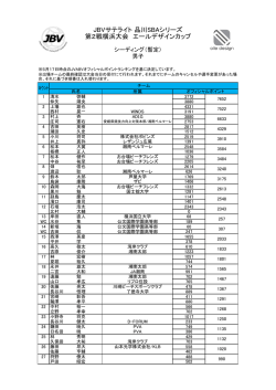 JBVサテライト品川SBAシリーズ 第2戦横浜大会 エールデザインカップ