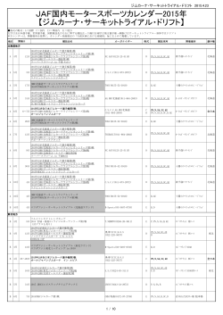JAF国内モータースポーツカレンダー2015年 【ジムカーナ・サーキット