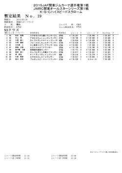 2015JAF関東ジムカーナ選手権第1戦 JMRC関東オールスター