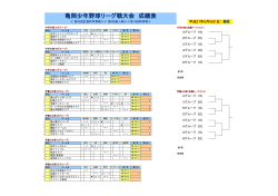 亀岡少年野球リーグ戦大会 成績表