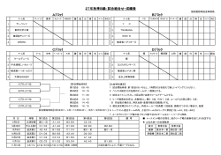 組合表 - 横須賀野球協会