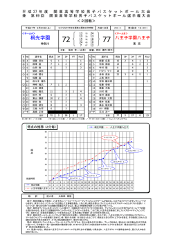 桐光学園