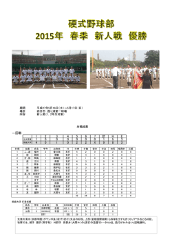 野球部 新人戦優勝