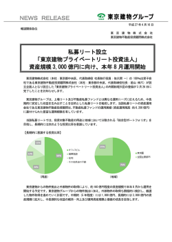 東京建物プライベートリート投資法人