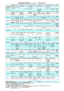 東京臨海病院外来診療スケジュール表 《平成27年6月分》