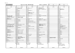 年間行事予定 - 県立小千谷西高等学校