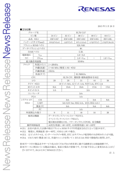 2015 年 5 月 28 日 主な仕様 グループ名 RL78/G1F ピン数 24 ピン 32
