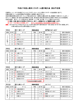 男子部 - 上尾市ソフトボール協会