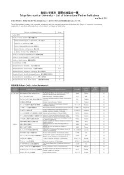 部局間協定一覧 - 首都大学東京国際センター